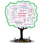 Bando"Innova tu": 1 milione e 500 mila euro stanziati per le imprese sociali del Lazio